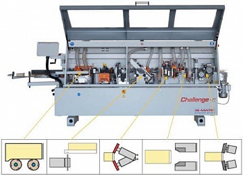   Bi-Matic Challenge 5.3.A - a.