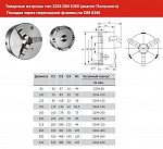   d 250  3-   3204 DIN 6350 (PS3-250)